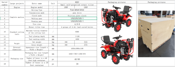 Compact 4-Wheel Mini Farm Tractor